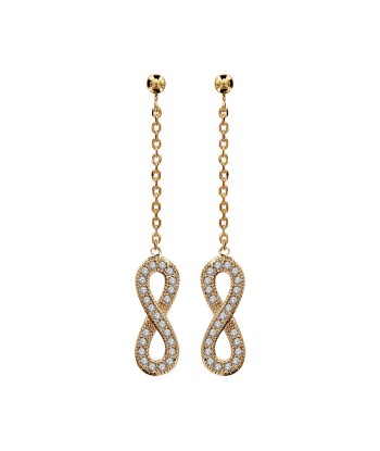 Boucles d'oreilles tige plaqué or pendante forme huit (infini) pierres blanches synthetique l'évolution des habitudes 